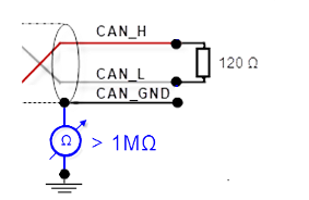 Tuning chip for e-bikes with Bafang mid-drive motor